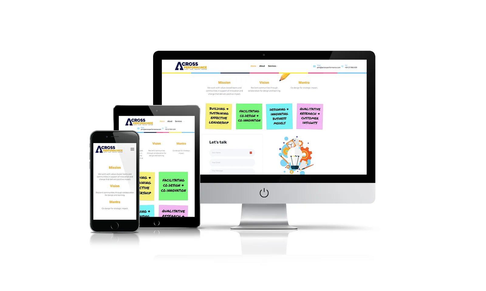 Across Performance website preview